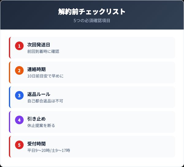 解約前に確認すべき5つのチェックリスト
