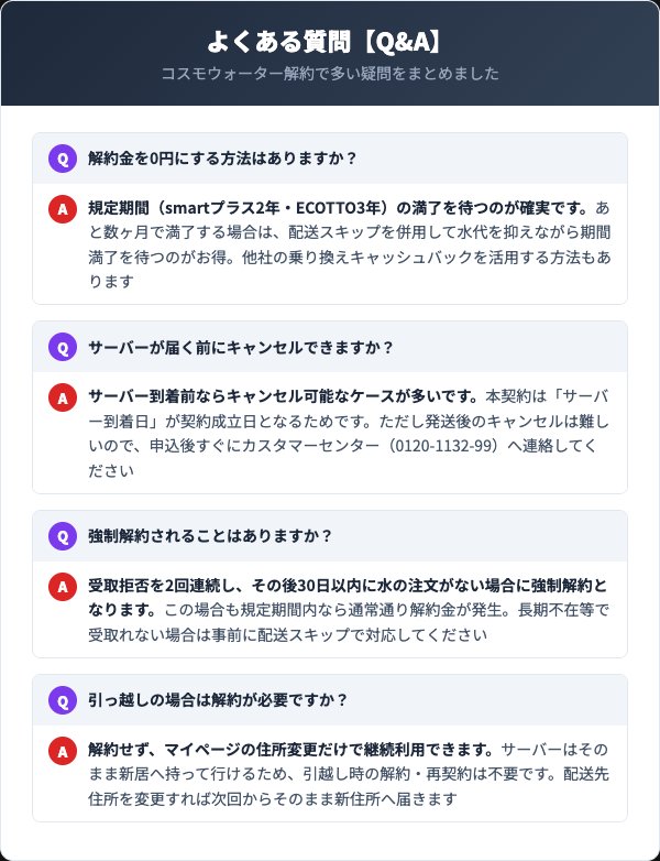 コスモウォーター解約に関するよくある質問