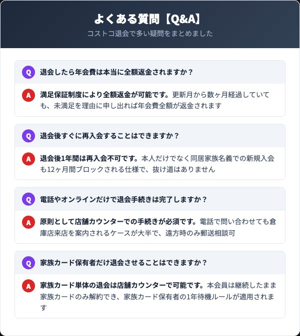 コストコ退会よくある質問｜返金・再入会・家族カード