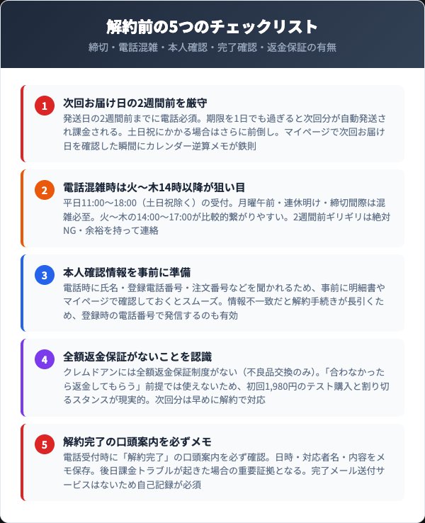 クレムドアン解約前の5つのチェックリスト