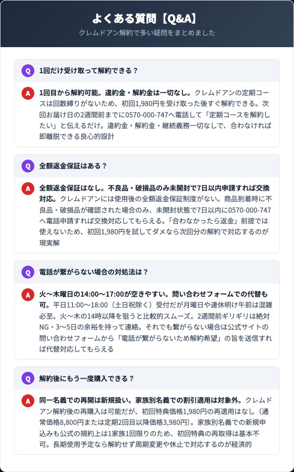 クレムドアン解約のよくある質問FAQ