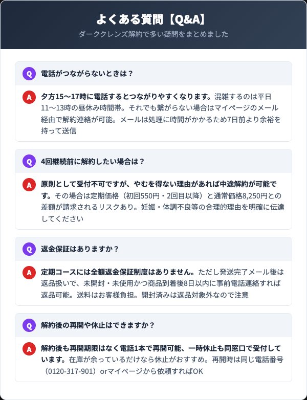 ダーククレンズ解約FAQ