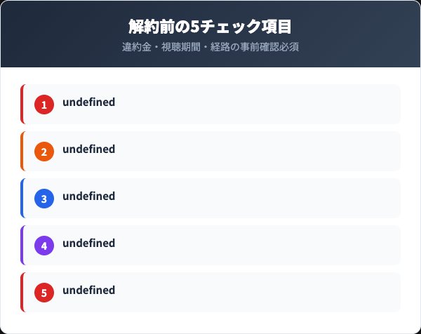 DAZN解約前に必ず確認すべき5項目