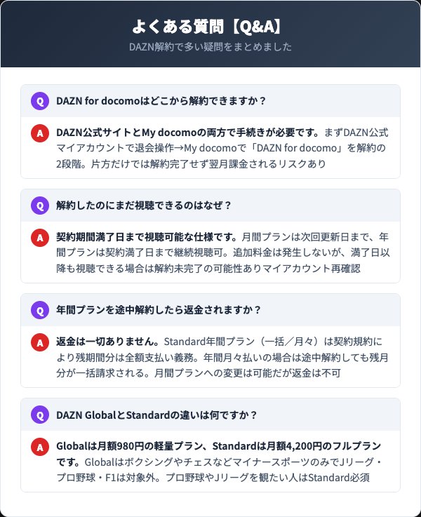 DAZN解約に関するよくある質問