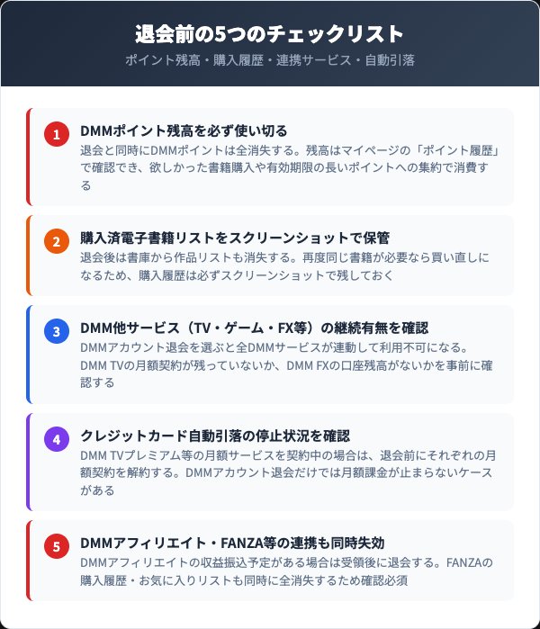 DMMブックス退会前の5つのチェックリスト