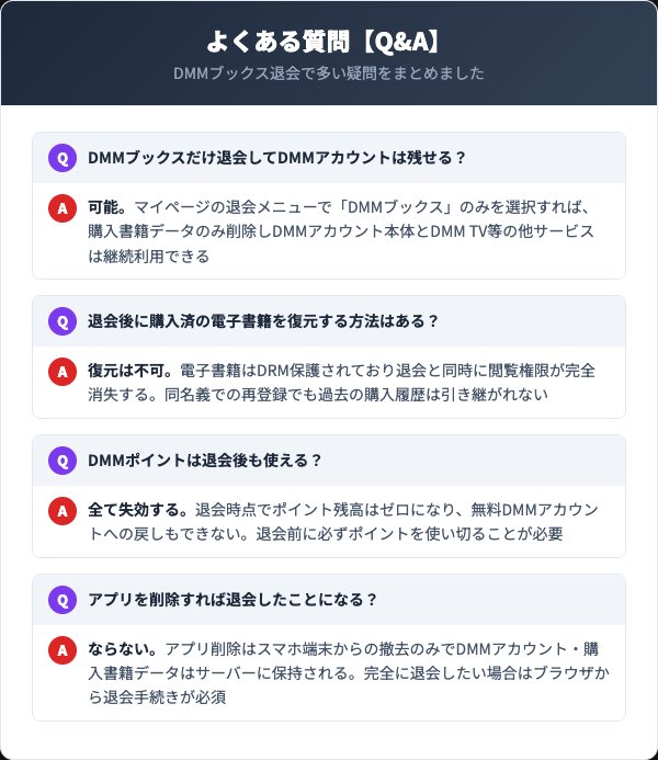 DMMブックス退会のよくある質問