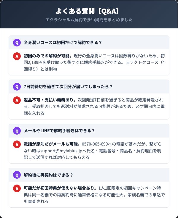 エクラシャルムに関するよくある質問