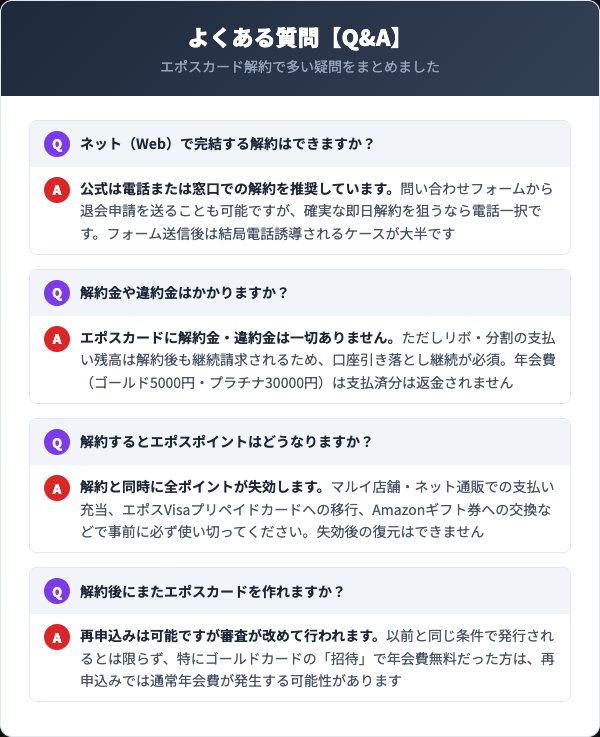 エポスカード解約に関するよくある質問