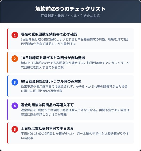 EyelashONE解約前のチェックリスト