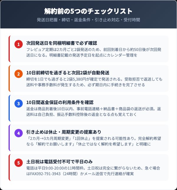 フレピュア解約前に確認すべき5つのチェックリスト