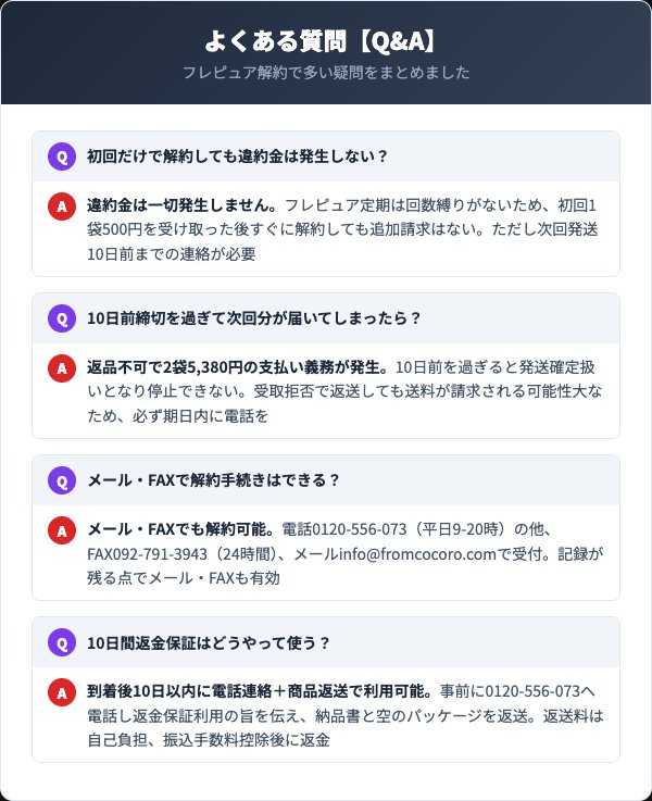 フレピュアに関するよくある質問