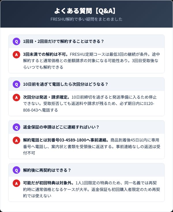 FRESHUボディーソープよくある質問