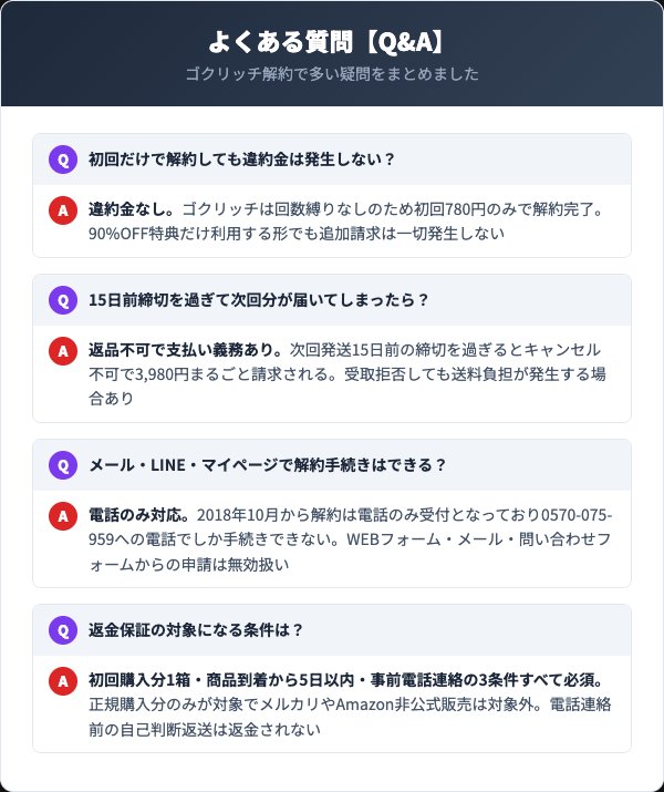 ゴクリッチに関するよくある質問
