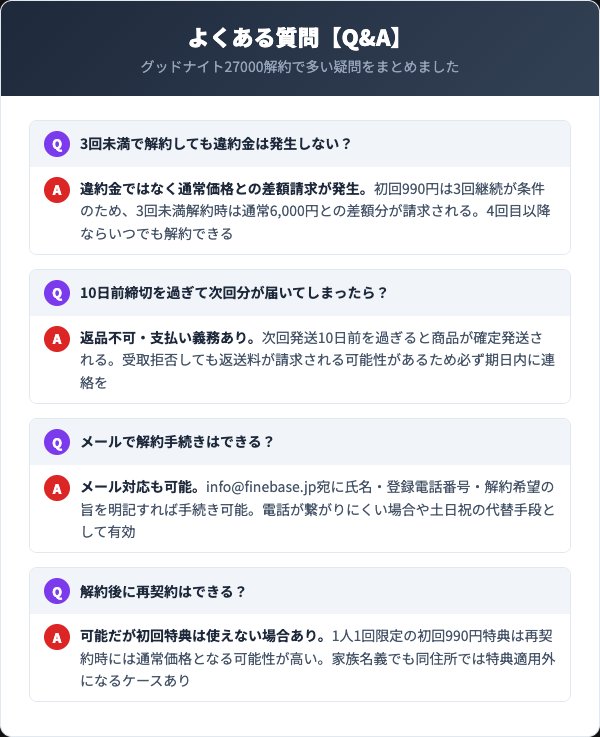 グッドナイト27000に関するよくある質問