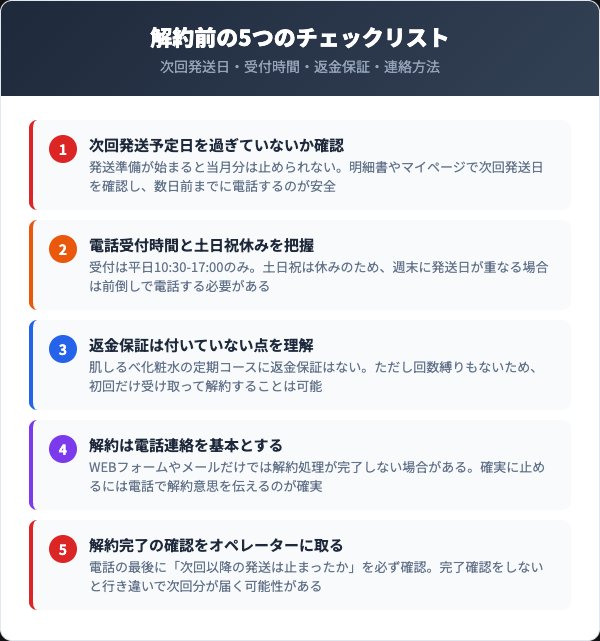 肌しるべ化粧水を解約する前に確認すべき5つのチェックリスト
