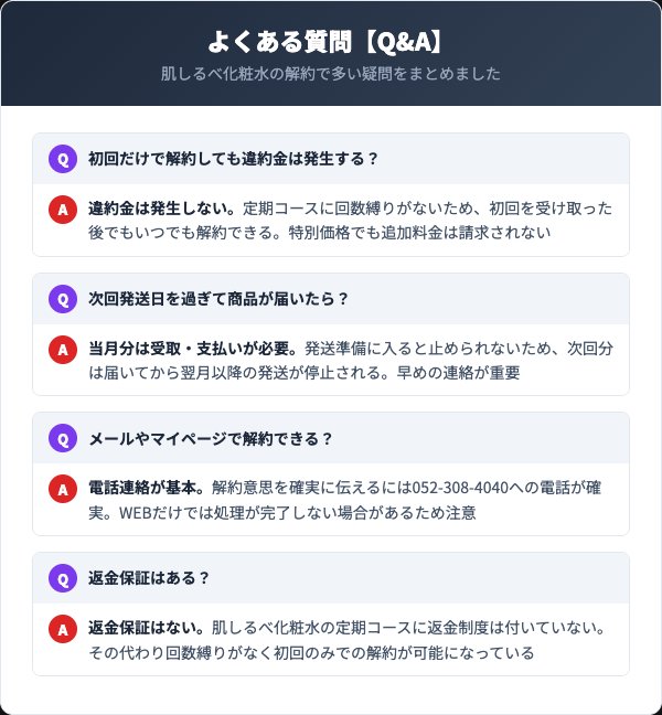 肌しるべ化粧水の解約に関するよくある質問