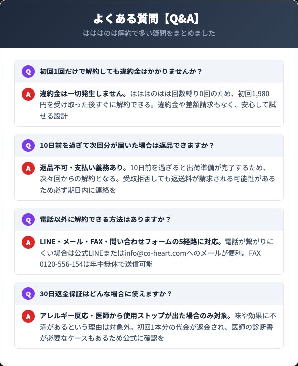はははのはの解約に関するよくある質問