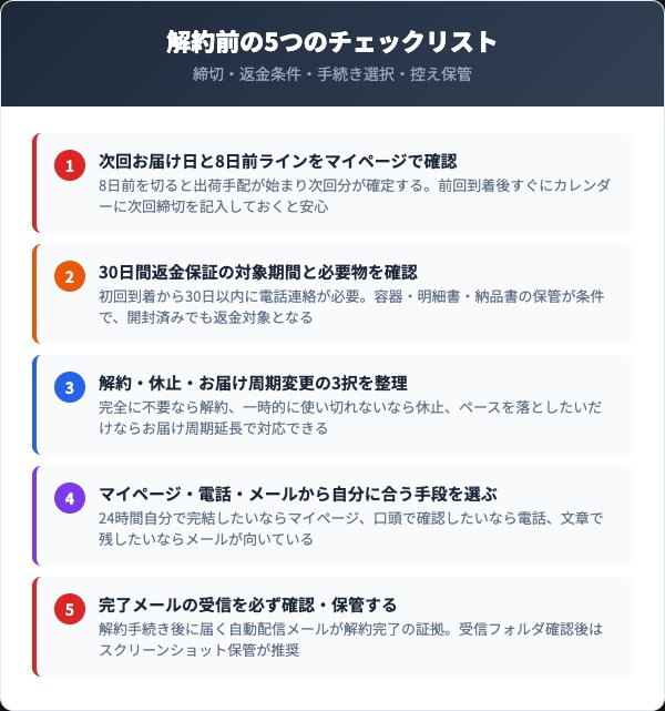 haru黒髪スカルプ解約前の5つのチェックリスト