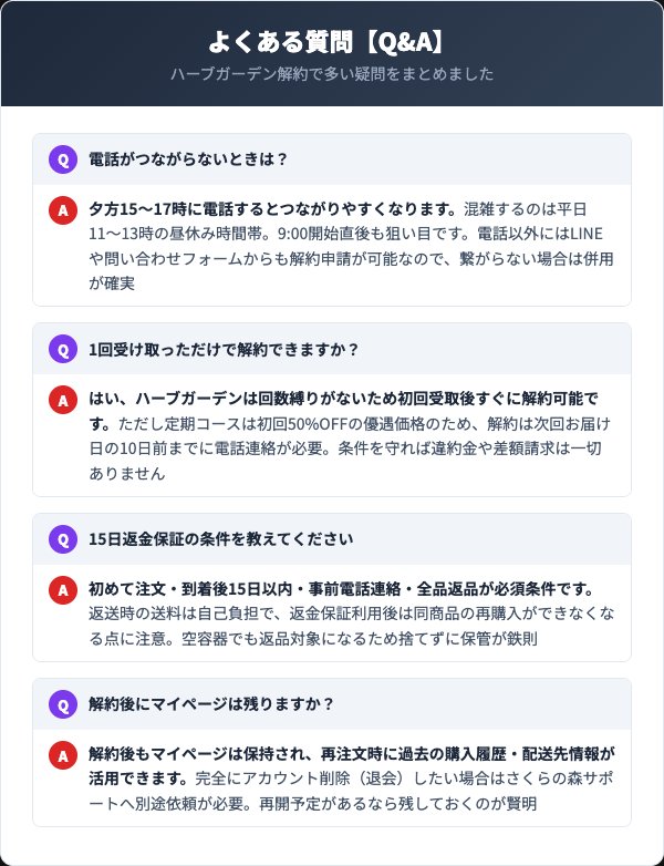 ハーブガーデンに関するよくある質問