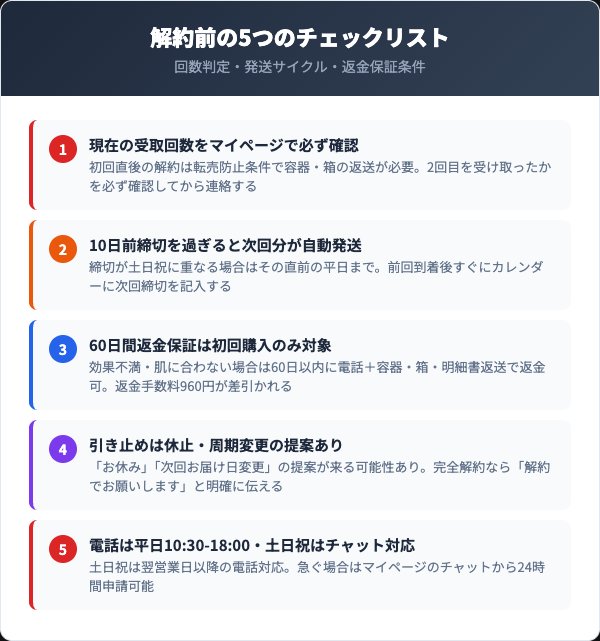 ハーバルラビット解約前に確認すべき5つのチェックリスト