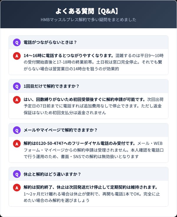 HMBマッスルプレス解約に関するよくある質問