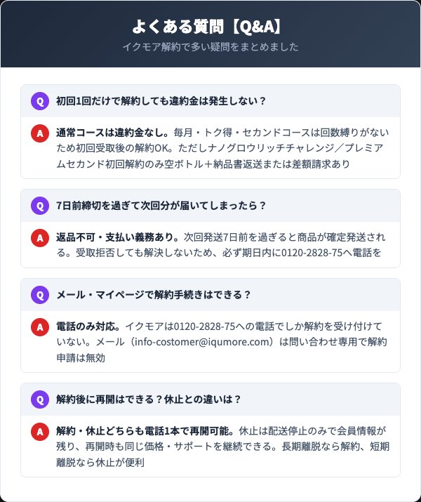 イクモアに関するよくある質問