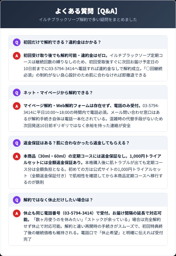 イルチブラックソープに関するよくある質問