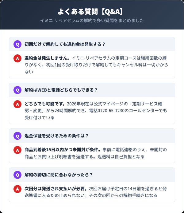 イミニ リペアセラムの解約に関するよくある質問