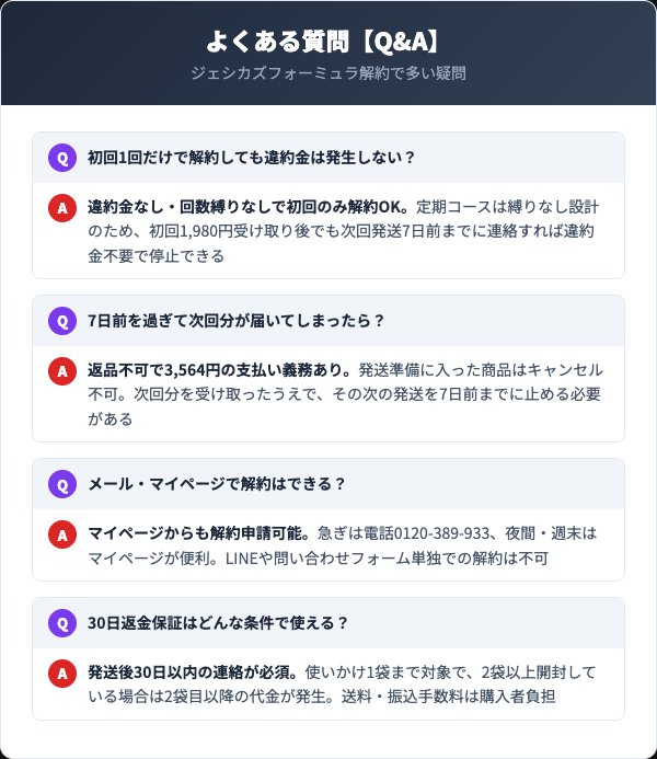 ジェシカズフォーミュラよくある質問
