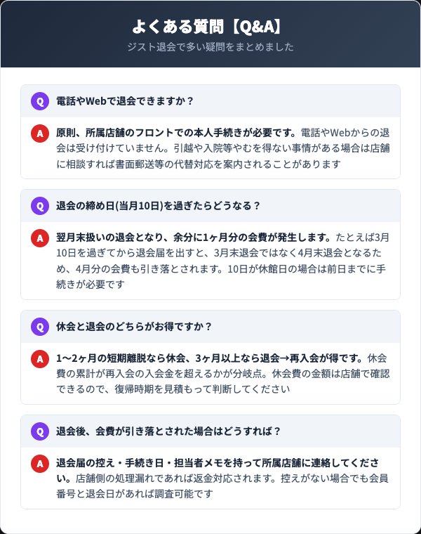 ジストFAQ