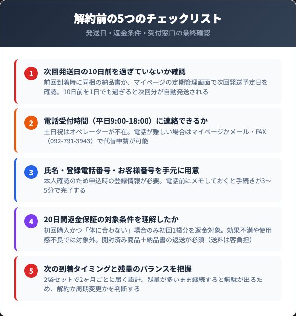 潤睡ハーブ解約前の5項目チェックリスト