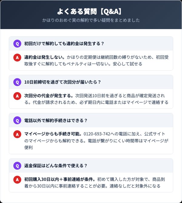 かほりのおめぐ実に関するよくある質問