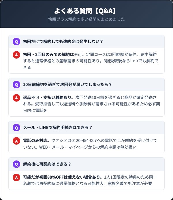 快眠プラスに関するよくある質問