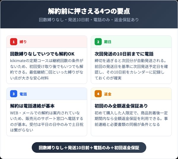 kikimateクレンジングジェルを解約する前に知っておくべき4つの要点