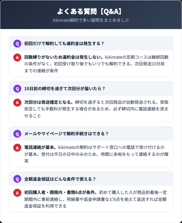 kikimateクレンジングジェルに関するよくある質問