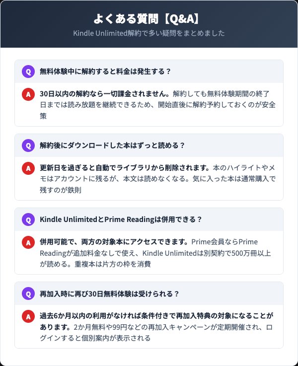 Kindle Unlimited解約のよくある質問4つ（無料体験／ダウンロード本／併用／再加入特典）
