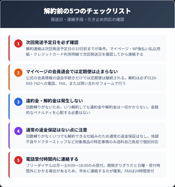 きらりのおめぐ実を解約する前に確認すべきチェックリスト