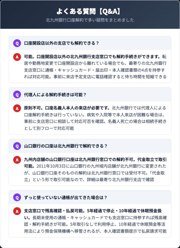 北九州銀行解約のよくある質問