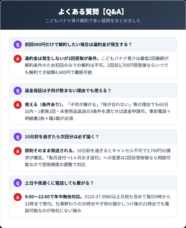 こどもバナナ青汁に関するよくある質問