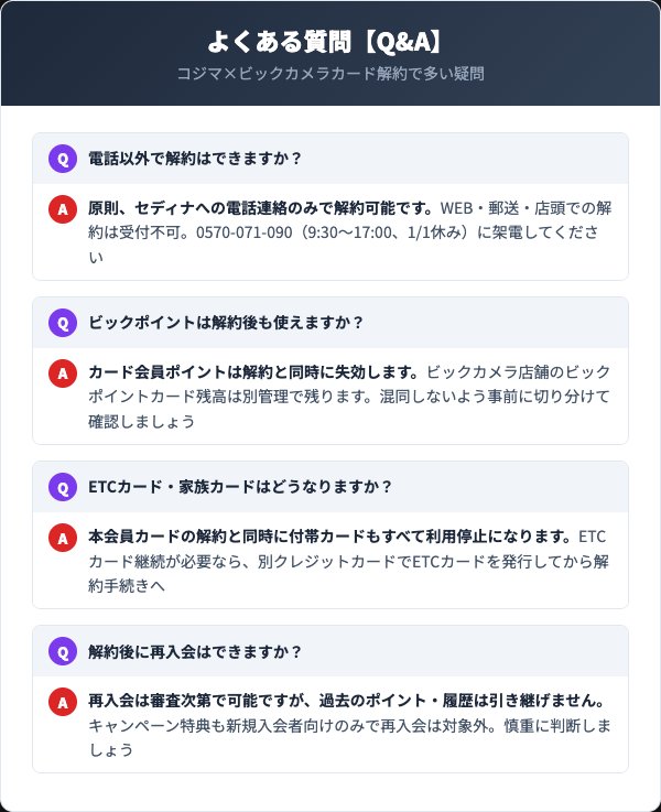 コジマ×ビックカメラカード解約FAQ