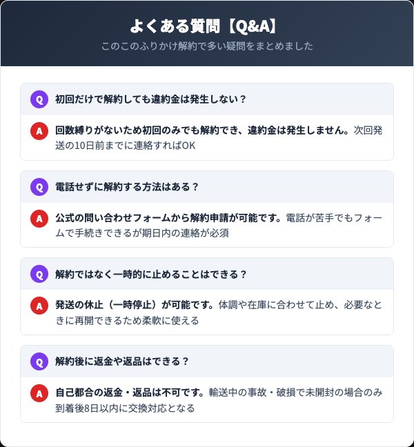 このこのふりかけの解約に関するよくある質問