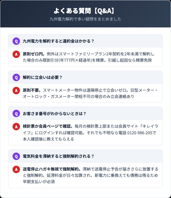 九州電力の解約に関するよくある質問