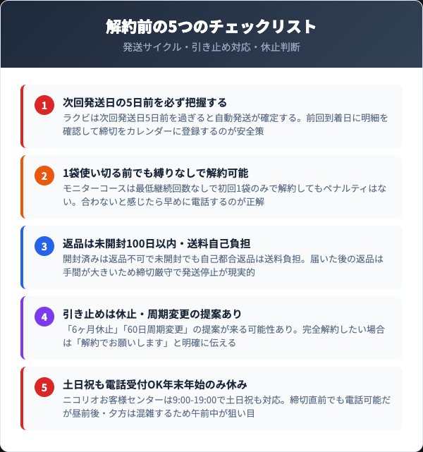 ラクビ解約前の5つのチェックリスト