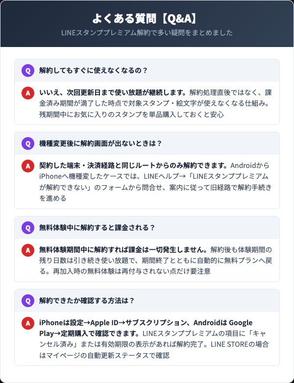 LINEスタンププレミアム解約に関するよくある質問