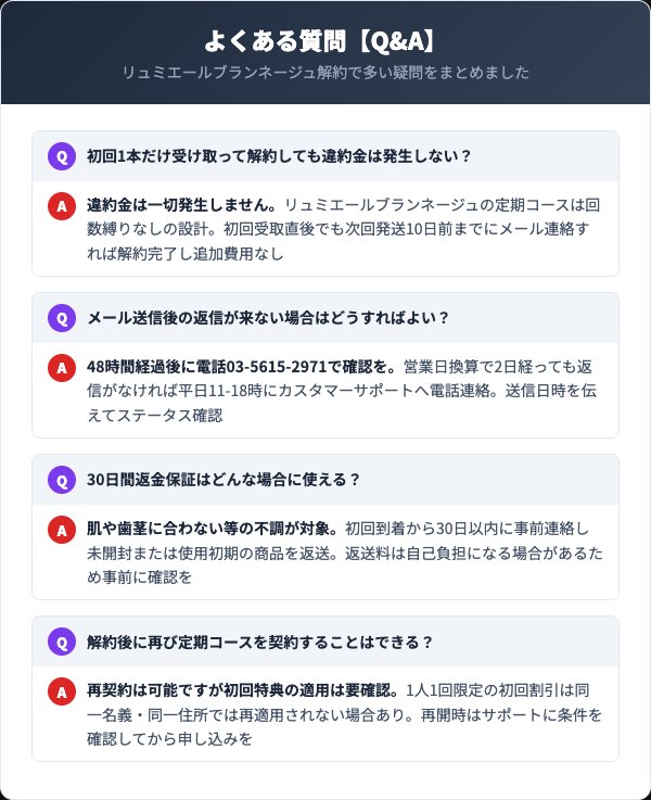 リュミエールブランネージュに関するよくある質問
