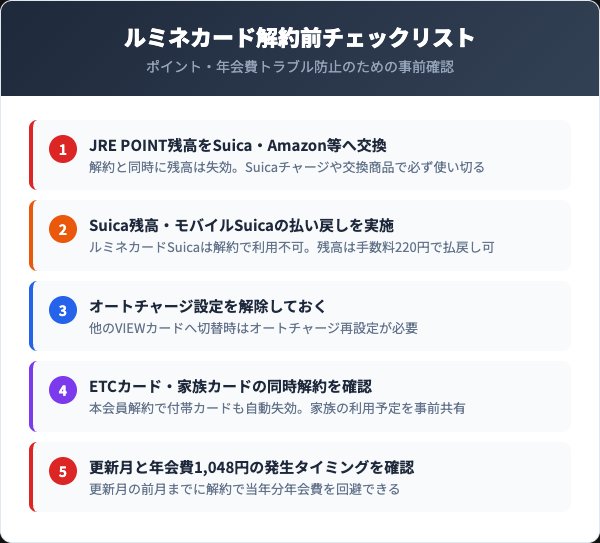 ルミネカード解約前チェックリスト|残高・年会費トラブル防止
