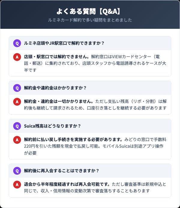 ルミネカード解約よくある質問|店頭可否・違約金・Suica残高