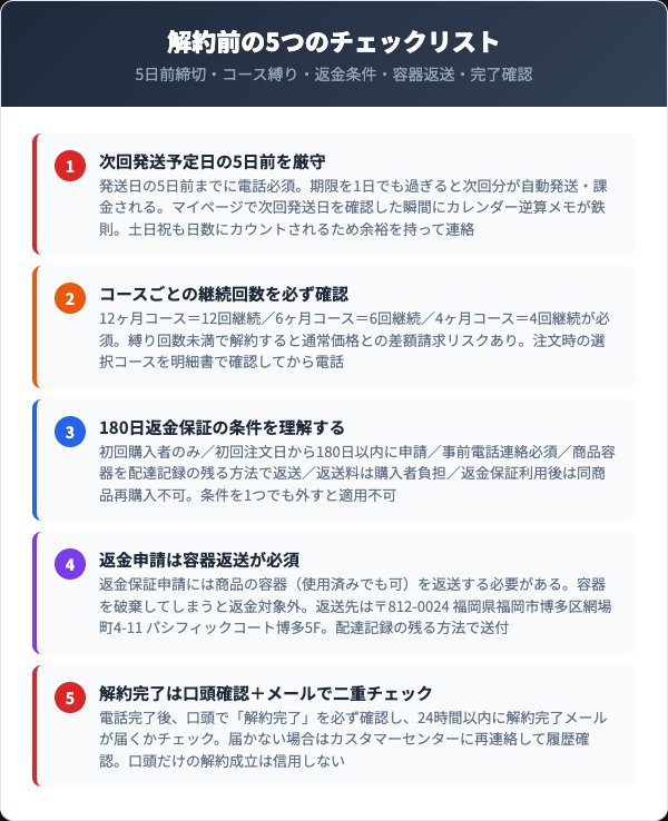 解約前に確認したい5つの注意点とトラブル対策