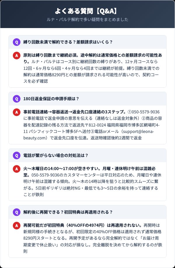 ルナ・パルテに関するよくある質問