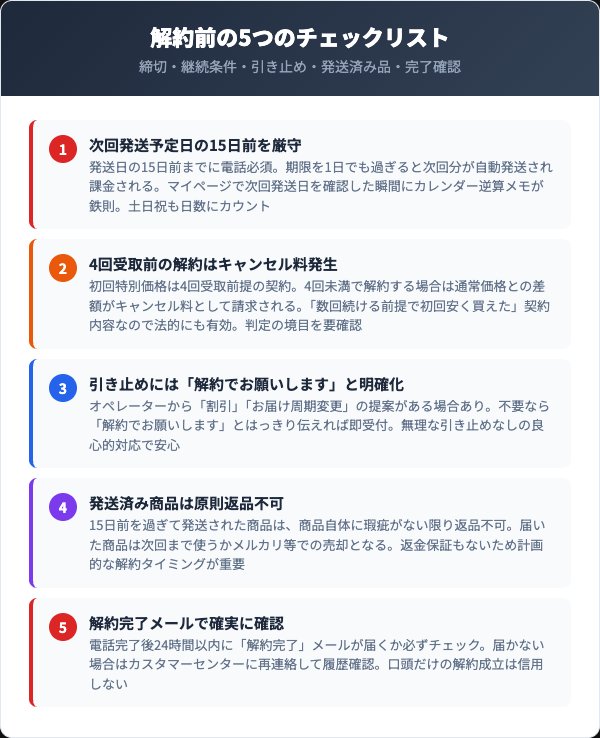 魔法のオールインワン石鹸解約前のチェックリスト5選